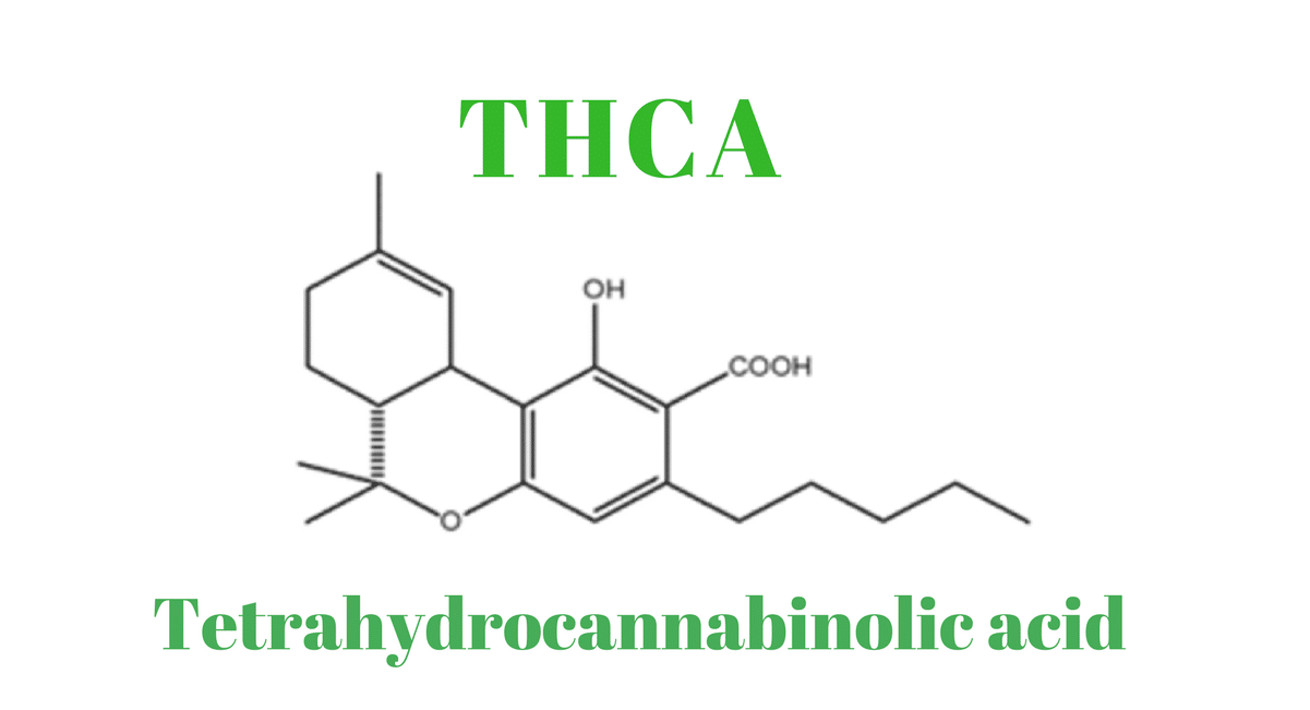 Thca Chemical Structure